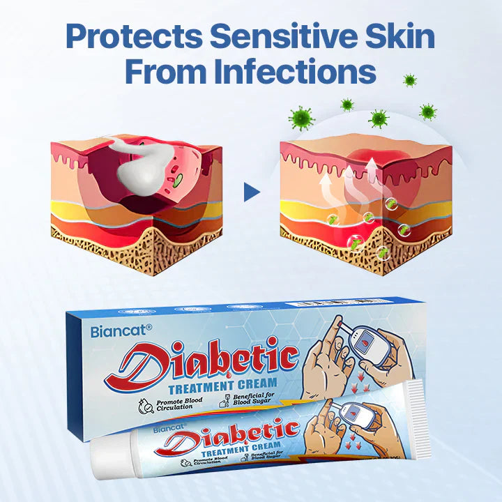 Crème de traitement du diabète Biancat® VitaGluco.