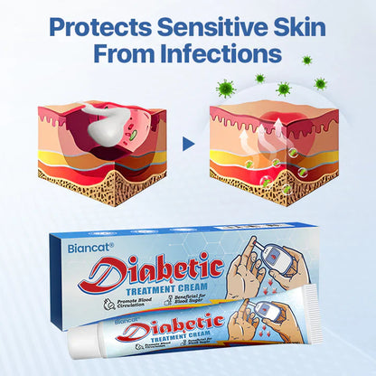 Crème de traitement du diabète Biancat® VitaGluco.