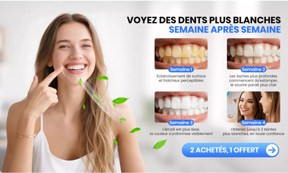 Dentifrice Nano Repair 7.5% – Sourire Plus Fort, Plus Sain, Plus Confiant
