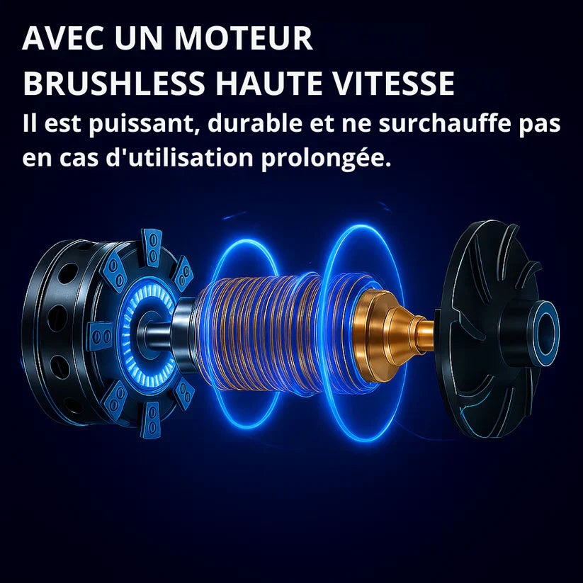 Souffleur sans fil pour un nettoyage rapide des feuilles, de la saleté, de la poussière et des déchets quotidiens