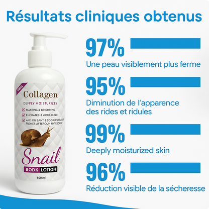 Crème revitalisante raffermissante