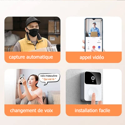 Sonnerie extérieure sans fil avec camera intégré (utilise wifi)