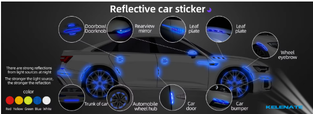 LumiAuto™ -Pack Protection 360°