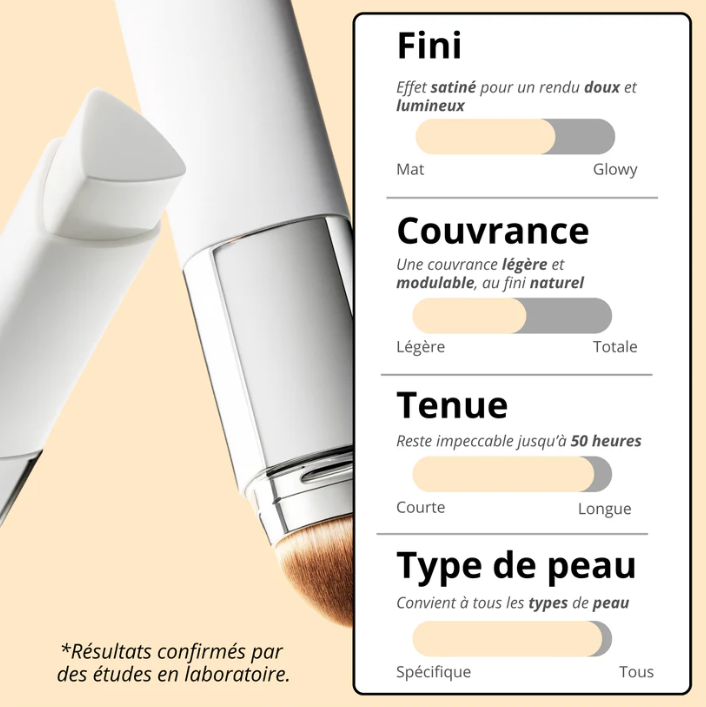 Fond de teint 2-en-1 avec pinceau intégré