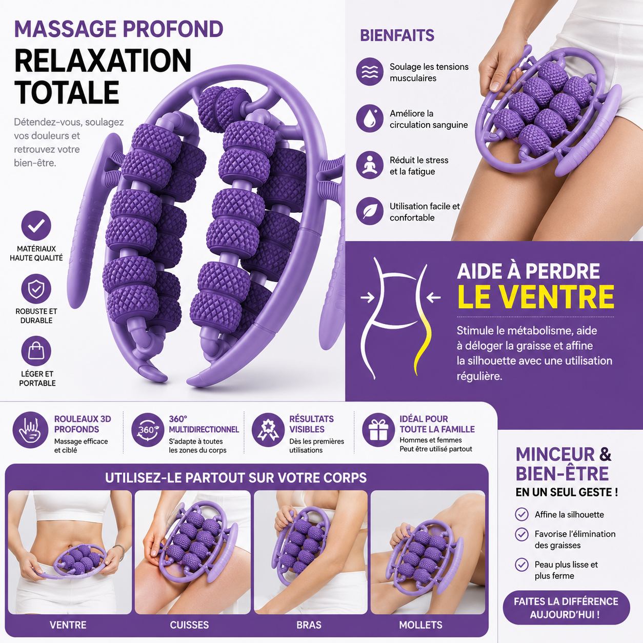 Masseur Ventre Plat & Anti-Stress  (26 roues)