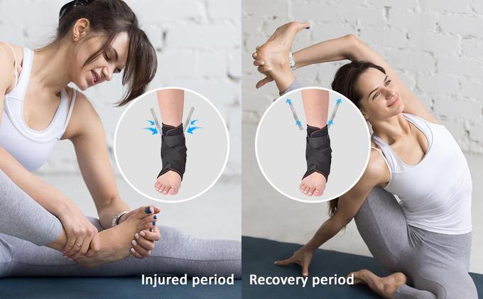 Chevillère de Maintien | Stabilité & Protection Optimales