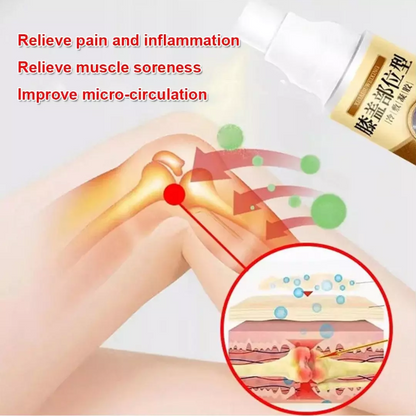 Spray antibactérien analgésique pour la Douleur de genou