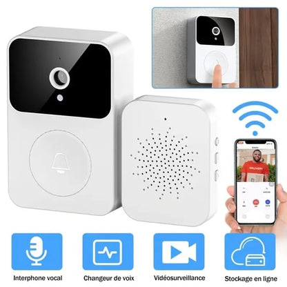 Sonnerie extérieure sans fil avec camera intégré (utilise wifi)