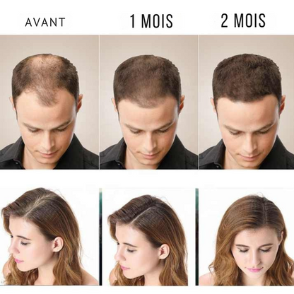 Révélez Toute la Puissance de Votre Look : Cheveux et Barbe Sublimés !