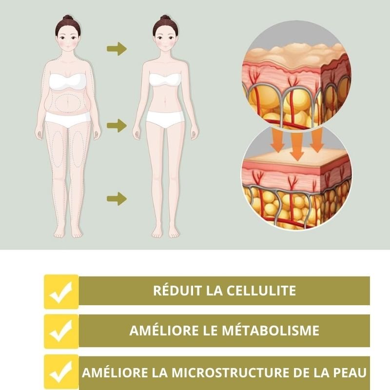 Gélules BioNaturelles de réparation vaginale (Achetez-en un, obtenez-en un gratuitement ! )