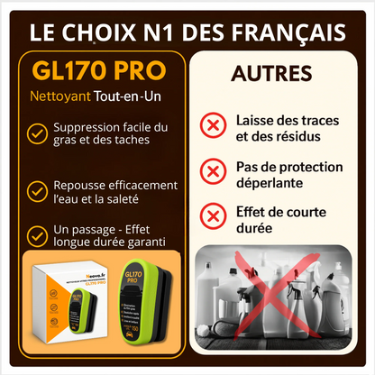 Une clarté parfaite en un instant (1 an d'utilisation)