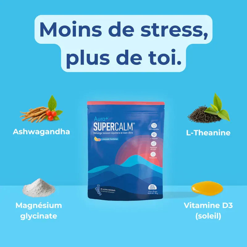 SUPRACALM L’équilibre du cortisol