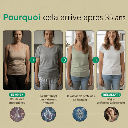 Gélules de Drainage Lymphatique · Transformation totale en 60 jours !