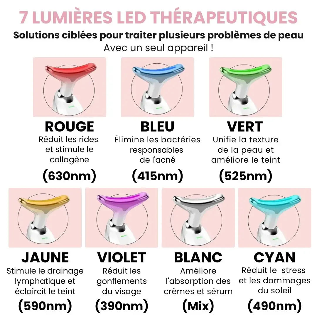 Sculpteur Facial LED 7-en-1 Anti-Âge – Les signes de l’âge ne préviennent pas… mais vous pouvez agir