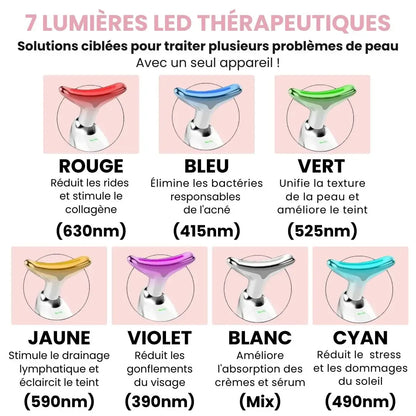 Sculpteur Facial LED 7-en-1 Anti-Âge – Les signes de l’âge ne préviennent pas… mais vous pouvez agir