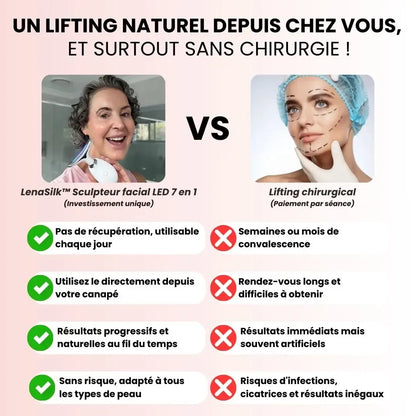 Sculpteur Facial LED 7-en-1 Anti-Âge – Les signes de l’âge ne préviennent pas… mais vous pouvez agir
