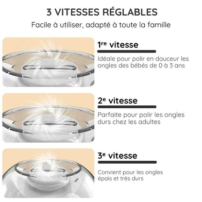 Coupe-Ongles Électrique Sans Douleur pour Adultes et Enfants.