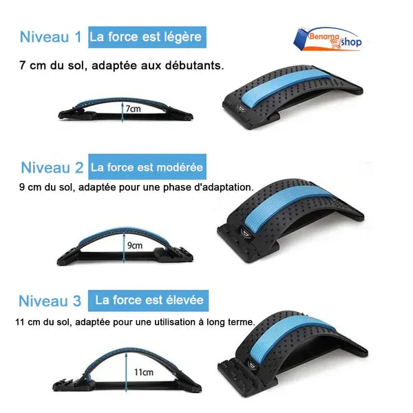 Civière dorsale orthopédique