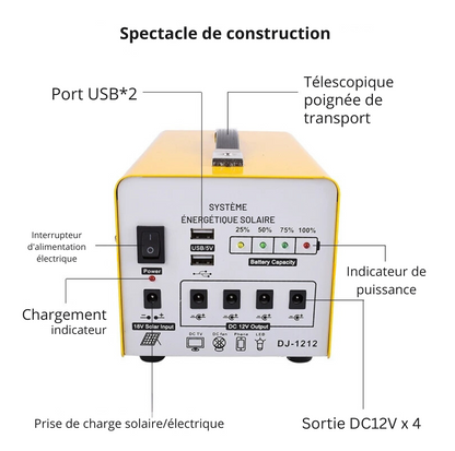 Mini centrale solaire Portable 12V, générateur, avec panneau solaire, Profitez de 4 lampes LED offertes gratuitement